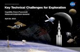 National Aeronautics and Space Administration Key ...mstl.atl.calpoly.edu/~bklofas/Presentations/DevelopersWorkshop2013/... · Human Exploration Design Reference ... – Provide NASA’s