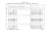 Water Audit, Leak Detection & Leak Reduction - imcindore.orgimcindore.org/indore/tender/uploaded_tenders/20170721_05_30_pm... · Bentley WaterGEMS V8i (SELECTseries 6) [08.11.06.113]