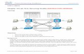 Chapter 10 Lab 10-2, Securing VLANs INSTRUCTOR …rgraziani/cis187/labs-v7/CCNPv7.1_SWITCH_Lab … · and-ipv6 routing” and “lanbase-routing”, respectively. Depending on the