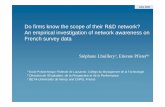 Do firms know the scope of their R&D network? An … empirical investigation of network awareness on French survey data ... Some results of the empirical literature on R&D networks.