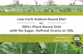 Low$Carb)Animal$Based)Diet) vs. …assets.wholefoodsmarket.com/www/blogs/...Debate-with-Nina-Teicholz.pdfMicro)Nutrient)Density)per)Calorie) 0 20 40 60 80 100 120 oils and refined