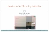 Deborah Michel OCT 2014 - University of Saskatchewanresearch-groups.usask.ca/flow-cytometry/documents/Basics of Flow...What is Flow Cytometry flow cytometry is the measurement of cells/particles