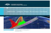 Insert document title MH370 – Flight Path Analysis Update · PDF fileRefinements to the analysis of bot h the satellite and flight data havebeen continuing since the loss of MH370.