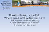 Nitrogen Uptake in Shellfish - Waquoit Bay National ... · PDF fileNitrogen Uptake in Shellfish: What’s in our local oysters and clams ... Oyster and Quahog Total N Content by Season