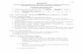 Scheme and Syllabus for the post of Post Graduate Teacher ... · Scheme and Syllabus for the post of Post Graduate Teacher in Residential Educational Institution ... in Residential