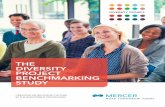 THE DIVERSITY PROJECT BENCHMARKING STUDYdiversityproject.com/sites/default/files/2017-09/DP...4 THE DIVERSITY PROJECT BENCHMARKING STUDY KEY INSIGHTS AND ACTIONS Support returners