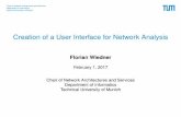 Creation of a User Interface for Network Analysis02... · Technical University of Munich Creation of a User Interface for Network Analysis Florian Wiedner February 1, ... • Conﬁgured