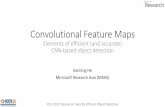 Convolutional Feature Maps - Kaiming He - FAIRkaiminghe.com/...tutorial_convolutional_feature_maps_kaiminghe.pdf · Overview of this section •Quick introduction to convolutional