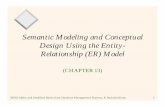 Semantic Modeling and Conceptual Design Using …ee562/wk9.pdfEE562 Slides and Modified Slides from Database Management Systems, R. Ramakrishnan 1 Semantic Modeling and Conceptual