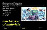 mechanics of materials - Faculty Webspacesfaculty.arch.tamu.edu/media/cms_page_media/5638/lect5_Yy9iAIo.pdf · Mechanics of Materials 3 Su2017abn Lecture 5 Architectural Structures