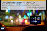 SAP Enterprise Support for SAP HANA - Ovärderlig … Enterprise Support Value Map for SAP HANA Adoption, Sequence, Benefits and Effort * Benefits/Efforts scale is relative. SAP provides