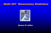Math 227 Elementary Statistics - Los Angeles Mission College · CHAPTER 7 Confidence Intervals and Sample Size . 3 Objectives ... 7.3 Confidence Intervals and Sample Size for Proportions