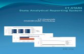 State Analytical Reporting System (STARS) - Core-CT Analytical Reporting System (STARS) ... This workshop is to provide you an overview of Oracle Financial Analytics ... Select Accounts