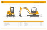 MIDI EXCAVATOR | 8055 RTS/ZTS · MIDI EXCAVATOR | 8055 RTS/ZTS ROPS & TOPS certified fully glazed cab (includes heater, interior light, cup holder, door holdback latch within tail