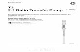 311882T - T2 2:1 Ratio Transfer Pump, Instructions, … T2 2:1 Ratio Transfer Pump For use with polyurethane foam, polyurea, and similar non-flammable materials. For professional use