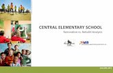 CENTRAL ELEMENTARY SCHOOL - TownNewsbloximages.chicago2.vip.townnews.com/helenair.com/... ·  · 2013-06-26central elementary school google earth image. central elementary school