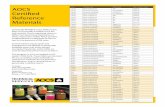 Certiﬁed Reference Materials - American Oil … Flyer 2017.pdfCrop Trait Provider GMO Event AOCS Product Code ... Maize Syngenta Biotechnology Inc. Non-Modiﬁed/5307 0411-CD ...