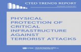 PHYSICAL PROTECTION OF CRITICAL INFRASTRUCTURE … · cted trends report wednesday, 8 march 2017 physical protection of critical infrastructure against terrorist attacks