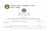 Jarrett Middle Academic Plan (2017-20)  · Web viewThree-Year Academic Plan SY 2017-2018, 2018-2019, 2019-2020. Jarrett Middle School Academic Plan Page | 20 Version [5] May 9, 2017.