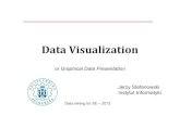or Graphical Data Presentation - Poznań University of ... · or Graphical Data Presentation ... Visualization of Association Rules in SGI/MineSet 3.0. ... RapidMiner (YALE) Tukey’s