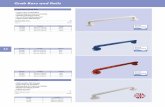 Grab Bars and Rails - Electrovision Ltd · President Grab Bar President Grab Bar Grab Bars and Rails 34 Retail Packaging Retail Packaging Retail Packaging •High quality ABS flanges