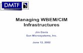 Managing WBEM/CIM - login | DMTF WBEM/CIM Infrastructures Jim Davis Sun Microsystems, Inc. June 12, 2002