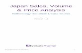 Japan Sales, Volume & Price Analysis - Evaluate · 2 Overview of Japan Sales, Volume, Price ... EvaluatePharma® Generic Name (NHI Drug Code) - ... for e.g. Blopress 2 is from
