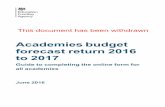 Academies budget forecast return 2016 to 2017 · Academies budget. forecast return 2016. ... June 2016. 2 Contents. 1 Introduction 3 2 The online return 5 ... The answers you give