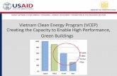 Vietnam Clean Energy Program (VCEP) Creating the Capacity … · USAID VIETNAM CLEAN ENERGY PROGRAM – ENERGY EFFICIENCY PROMOTION IN THE BUILDING SECTOR MINISTRY OF CONSTRUCTION