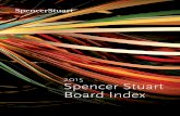Spencer Stuart Board Index - The New York Stock … 1 Spencer Stuart perSpective for 2015 6 S&p 500 BoarDS: five- anD 10-Year trenDS 8 BoarD compoSition 8 New Independent Directors