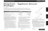 Dayton Siphon Drum Pumps - Grainger Industrial Supply E N G L I S H Dayton Operating Instructions Manual Dayton®Siphon Drum Pump 4HA27B & 4HA28B General Safety Information (Continued)