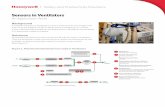 Sensors in Ventilators Application Note - Honeywell and Productivity Solutions Sensors in Ventilators An Application Note Background A medical ventilator is designed to move a mixture