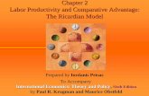 Chapter 2 Labor Productivity and Comparative Advantage ... · Chapter 2 Labor Productivity and Comparative Advantage: The Ricardian Model Prepared by Iordanis Petsas To Accompany