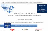 LIFE13 ENV IT 1238 Milano - The Dow Chemical Company - … (Source: JRC Report EnergyTrends 2000-2014) ... Whirlpool R&D Whirlpool EMEA LIF Project Number LIFE13-ENV-IT-001238 LIFE+