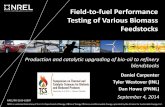 Field-to-fuel Performance Testing of Various Biomass ... · Intra-lab collaboration… Rachel Emerson ... Products . Feedstock Interface Pyrolysis Fuel ... tulip poplar. switchgrass.
