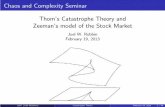 Joel W. Robbin February 19, 2013 - UW-Madison …robbin/catastrophe/catastrophe_talk.pdf · Chaos and Complexity Seminar Thom’s Catastrophe Theory and Zeeman’s model of the Stock