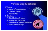 Voting and Elections - Rose-Hulman Institute of …casey1/Voting-Elections.pdfVotingng and n and Elections I. Voting ... YES: Legitimacy of System ... Microsoft PowerPoint - Voting
