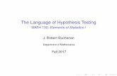 The Language of Hypothesis Testingbanach.millersville.edu/~bob/math130/Language/main.pdf · The Language of Hypothesis Testing MATH 130, Elements of Statistics I J. Robert Buchanan