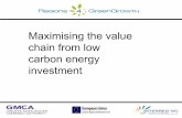Maximising the value chain from low carbon energy investmentmedia.ontheplatform.org.uk/sites/default/files/5thJulyfinalsetweb.pdf · Leonilde TOCCHI Noord- Brabant (NL) Bart van Weenen