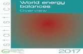 World Energy Balances 2017 Overvie · INTERNATIONAL ENERGY AGENCY ... With 1 830 Mtoe, non-OECD Europe and Eurasia produced around the same amount of energy in 2015 than in 2014.