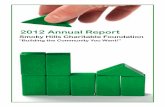 SHCF Annual Report 2012 - Smoky Hills Charitable …smokyhillscf.org/.../uploads/2014/07/SHCF-Annual-Report-2012.pdf · Connie Frederking Troy ... Greg & Cee Heller Pat Helus John