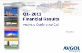 Q1- 2013 Financial Results - Avgol · Q1- 2013 Financial Results ... ----- AVGOL Nonwovens Financial Results Analysts Conference Call This presentation ... Analysts Conference Call