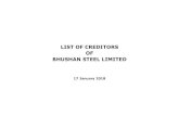 LIST OF CREDITORS OF BHUSHAN STEEL LIMITED Relations pdf/Notice/BSL - List of... · LIST OF CREDITORS OF BHUSHAN STEEL LIMITED 17 ... The list of creditors presented in the following