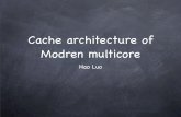 Cache architecture of Modren multicore - cs.rochester.educs.rochester.edu/u/sandhya/csc258/seminars/hao_sunfire_power4.pdf · IBM POWER4 architecture IBM BlueGene/Q overview. ...