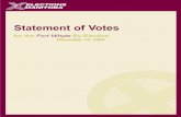 2005 byelection statement of votes - Elections Manitoba · 28 Henry G.Izatt School 36 87 16 0 0 0 139 334 ... 12 Statement of Votes Elections Manitoba ... Adv2 Salvation Army Southlands