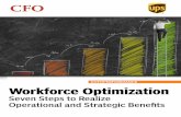 CFO - Global Home: UPS · 2 CFO Working Smarter: Four Strategies to Optimize Your Firm Environment So what exactly is workforce optimization? It is a strategy that addresses scheduling,