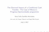 The Electoral Impact of a Conditional Cash Transfer: The ... · Transfer: The Case of Mexico’s Progresa-Oportunidades programme Alma Sof a Santill an Hern andez ... Our sample of