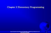 Chapter 2 Elementary Programming - جامعة نزوى · To write Java programs to perform ... To obtain input using the JOptionPane input ... Listing 2.1 Computing the Area of a