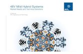 48V Mild Hybrid Systems - gansystems.comgansystems.com/wp-content/uploads/2016/07/AVL_UK... · Significant 48V shares in larger ... (ISG, P2), transmission modification (P2) ... Case