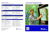 Sample Courses Electrical Engineering Electrical ... · Sample Courses Electrical Engineering Electrical Engineering Degree ... ECE 2205a Electric ... Electrical engineering generally